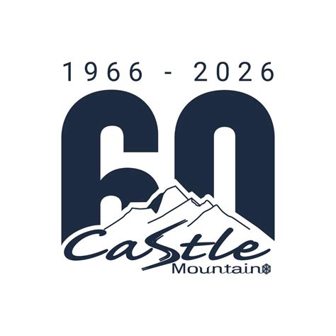 Image result for Currently Testing Out