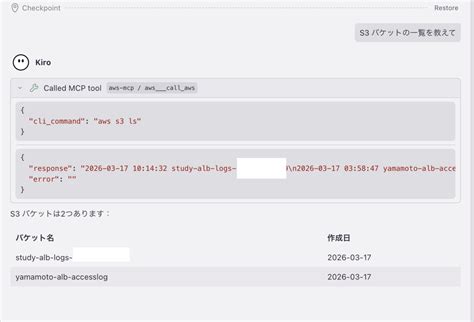 Image result for AWS EC2 Server