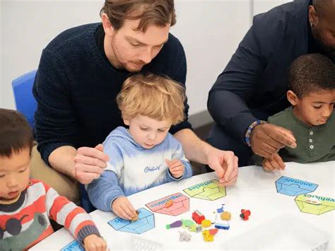 Problem Solving Steps with Children എന്നതിനുള്ള ഇമേജ് ഫലം