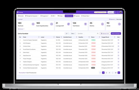 Afbeeldingsresultaten voor Applicant Tracking System Reviews