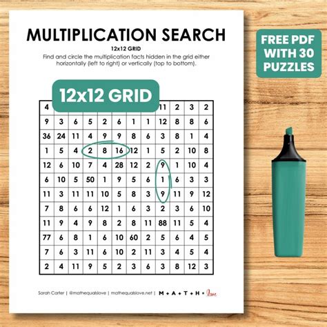 Multiplication Grid Worksheet に対する画像結果