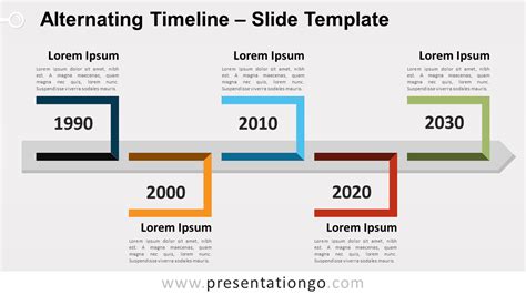 Image result for Timeline Slide for Stabilization