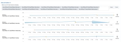 Afbeeldingsresultaten voor Data Matrix Dimension Chart
