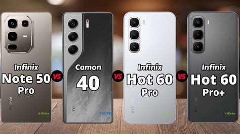 Image result for Infinix Note 60 Pro