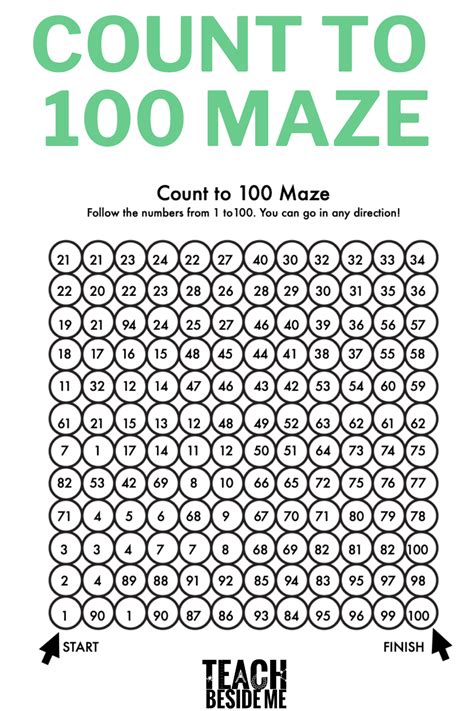 Afbeeldingsresultaten voor Printable Homework Cover Sheet