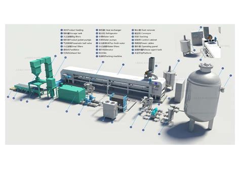 Python Plot Ghost Lines に対する画像結果