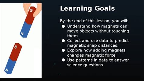 Toradh íomhá ar Grade 12 Functions Investigation