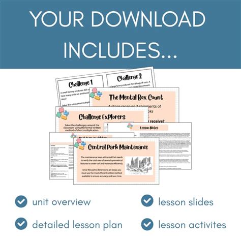 Image result for Short Multiplication Column Method