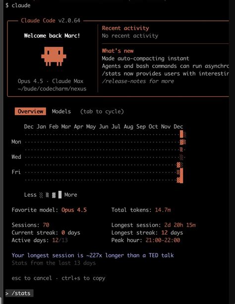 Afbeeldingsresultaten voor Activation Code Nexus 4