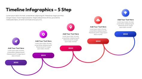 Image result for Timeline Slide for Stabilization
