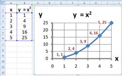Afbeeldingsresultaten voor Excel Project Plan Template Free File