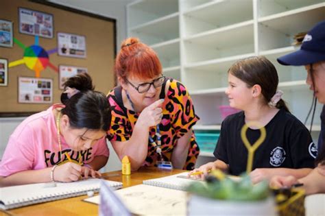 Image result for Reflection Picture Math