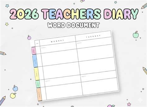 Image result for Colour Coding for Coking