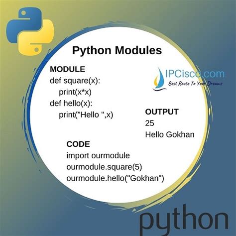 Image result for How to Make System in Python