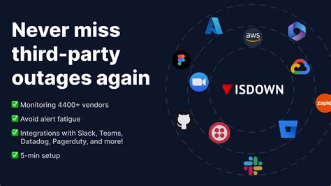 Image result for Service Outage Notification