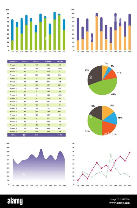 Different Graph Types Chart に対する画像結果