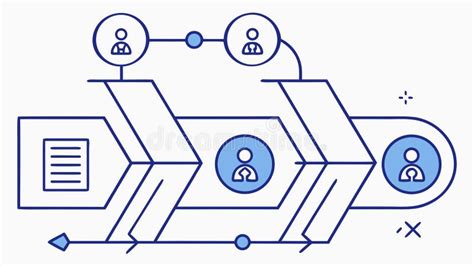 Toradh íomhá ar Operating System Troubleshooting Flowchart