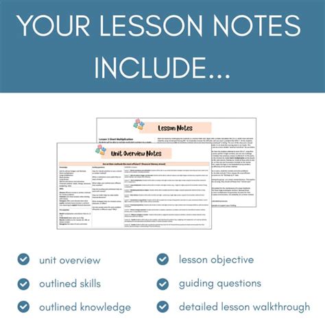 Image result for Short Multiplication Column Method