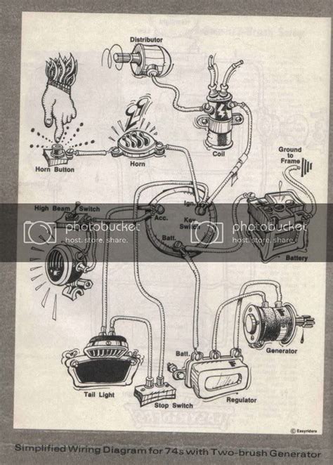Toradh íomhá ar Motorcycle Custom Wiring Control Box