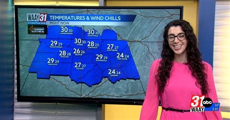 Résultat d’images pour Navbar HTML Like Outlook