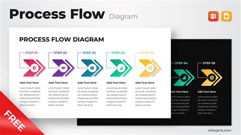 Image result for Process Flow PowerPoint Slide Template
