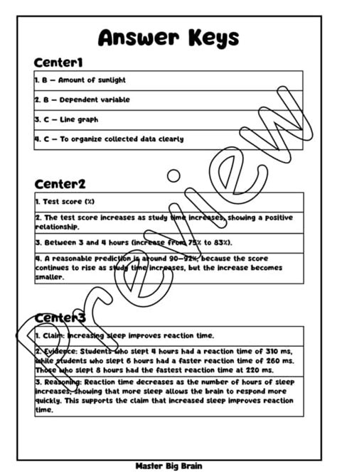 Toradh íomhá ar Data Science Essentials Thumbnail