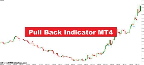 Image result for Calculator Using Visual Basic