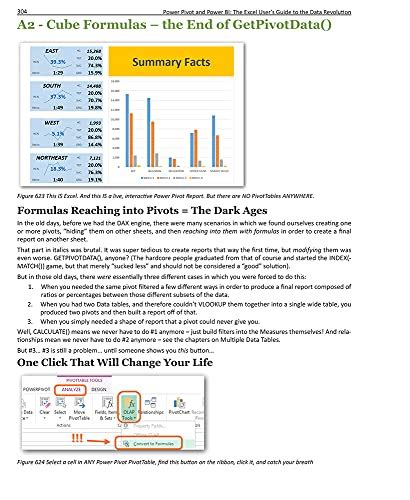 Toradh íomhá ar Dax Query in Excel Icon