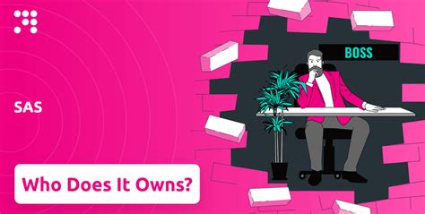 Image result for Who Owns Employee Development