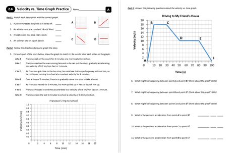 Speed Time Graph Questions Maths に対する画像結果