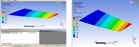 Image result for Fluid Structure Interaction