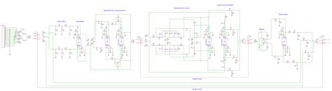 Image result for How to Basic