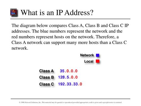 What Is IP Address に対する画像結果