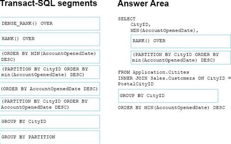 Image result for Transact-SQL Statement Types