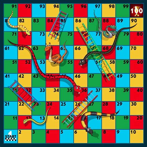Image result for How to Make a Snake and Ladder Board Game