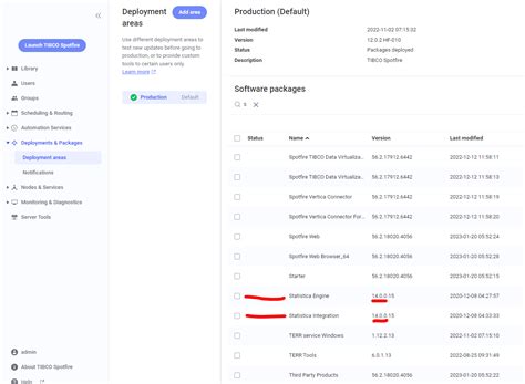 Toradh íomhá ar Statistica Server