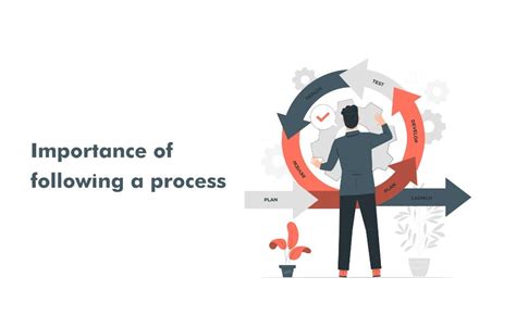Toradh íomhá ar Selenium SVG Java