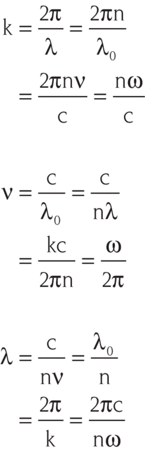Resolution Optics Equation に対する画像結果