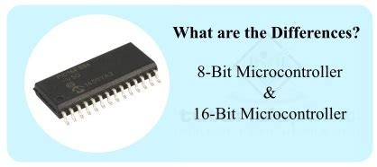 16-Bit Microcontroller List に対する画像結果