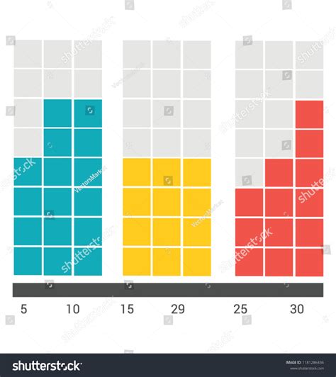 Bar Graph Relative Frequency Depicting Histogram Stock Vector (Royalty ...