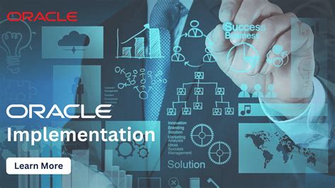 Image result for Oracle Implementation Methodology