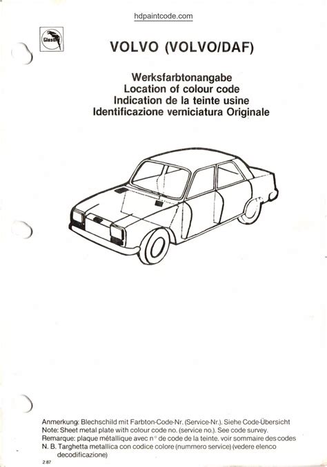 Toradh íomhá ar DAF Color Chart