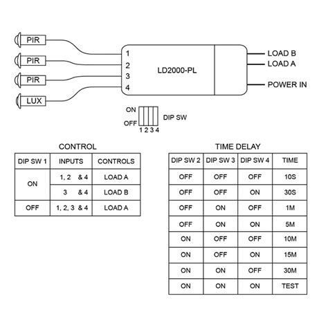 Afbeeldingsresultaten voor PIR Sensor Module Lux Sensing