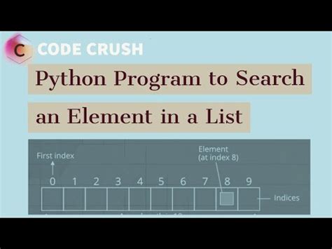 Toradh íomhá ar Python Element in List
