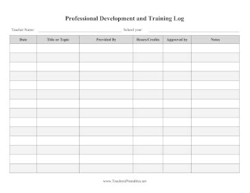 Image result for Development Log