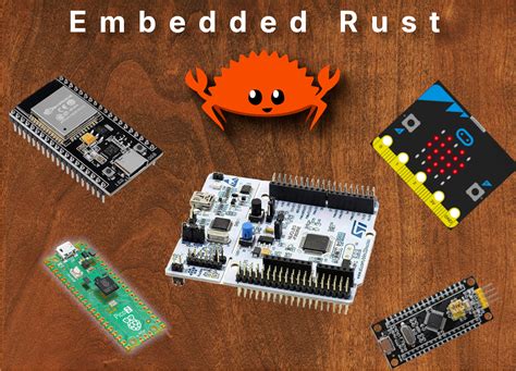 Image result for Embedded Rust Book