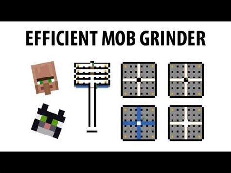 Image result for Mob Grinder Java Easy