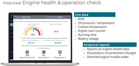 Toradh íomhá ar NI LabVIEW Diesel Monitoring System