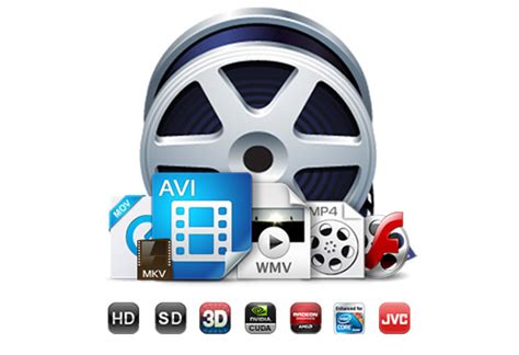 Image result for All Video Files