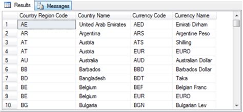Image result for Derived Table SQL